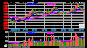 吉視傳媒獲頒廣播電視節(jié)目制作許可證，主營(yíng)業(yè)務(wù)拓展驅(qū)動(dòng)業(yè)績(jī)?cè)鲩L(zhǎng)逾三成